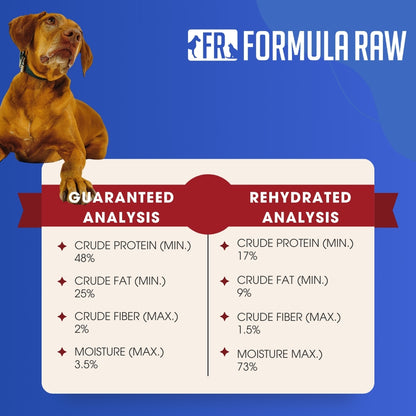 Freeze Dried Duck & Beef for Dogs