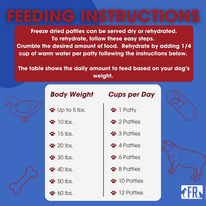 Freeze Dried Duck & Beef for Dogs